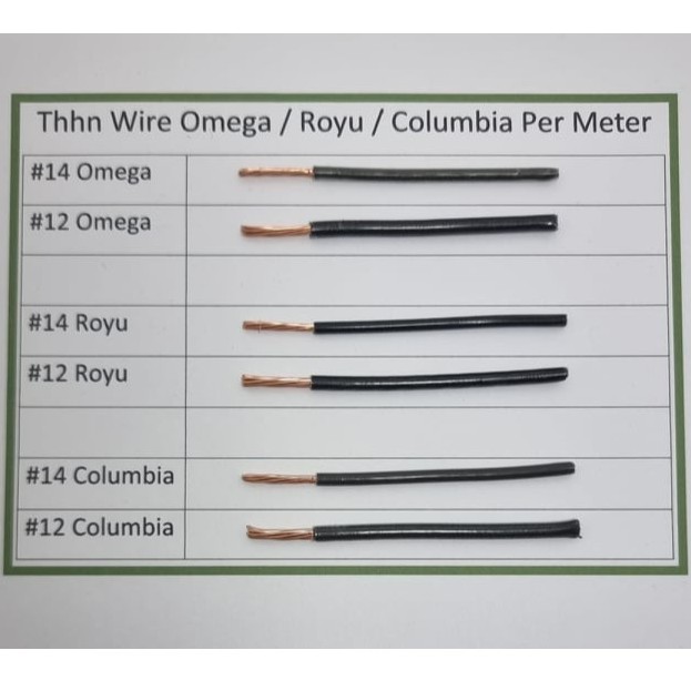 THHN STRANDED WIRE (PER METER) 14/7 2.0mm 12/7 3.5mm Electrical