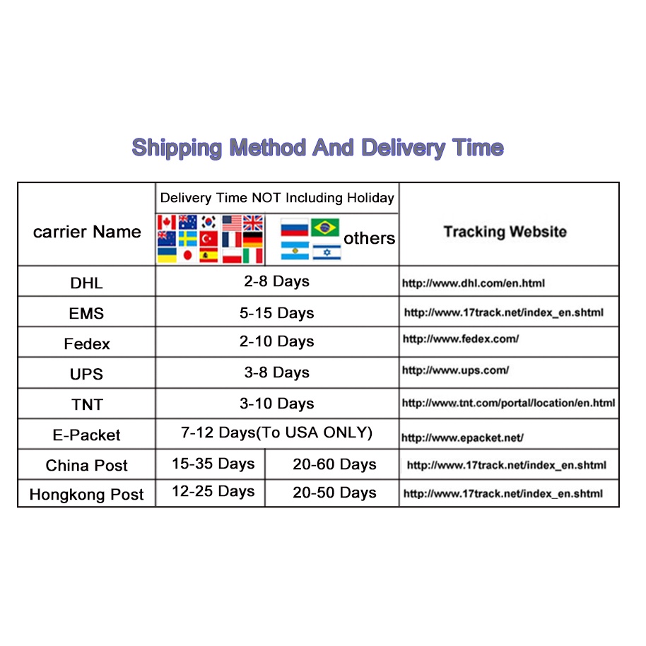 10pcs/Lot JZC32F012HS JZC32F 012HS Relay 4pin 12VDC Shopee Philippines