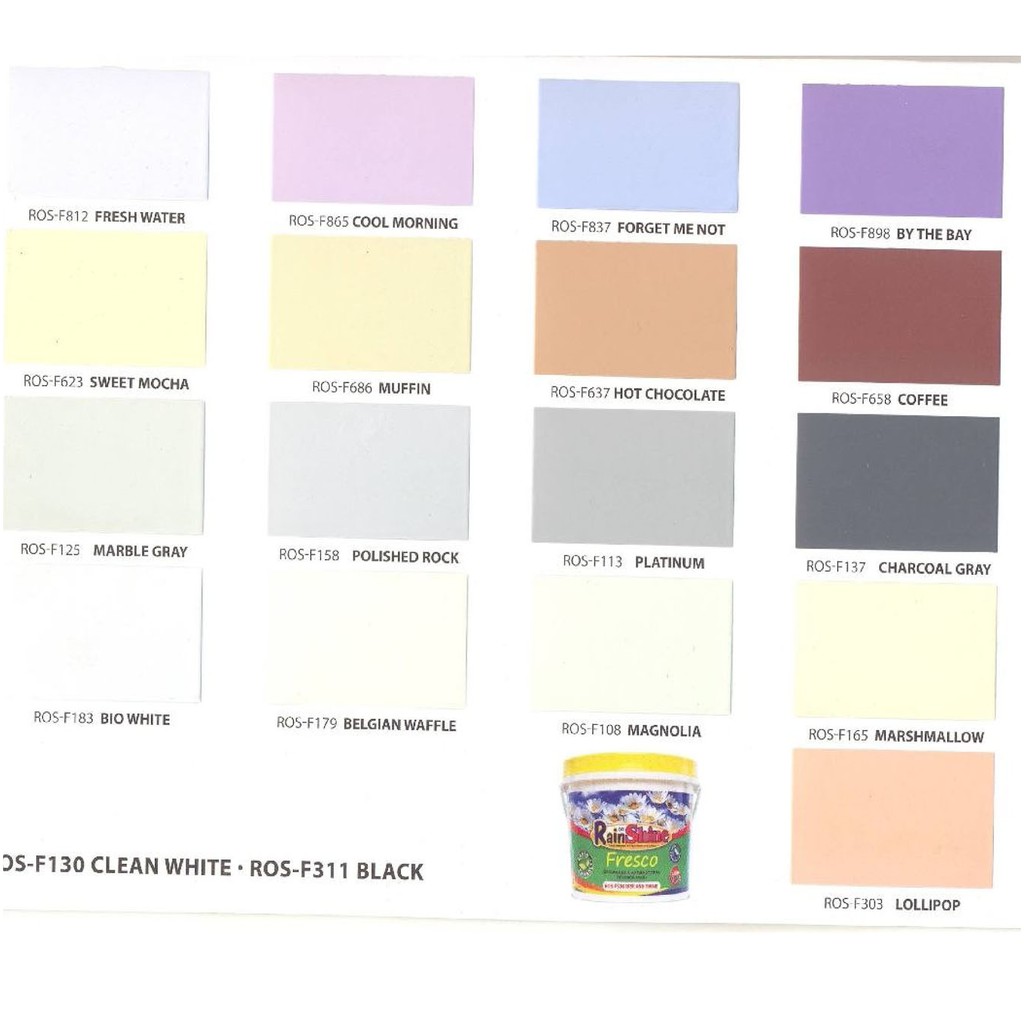 Rain Or Shine Elastomeric Waterproofing Paint Pail 16 Liters Chart