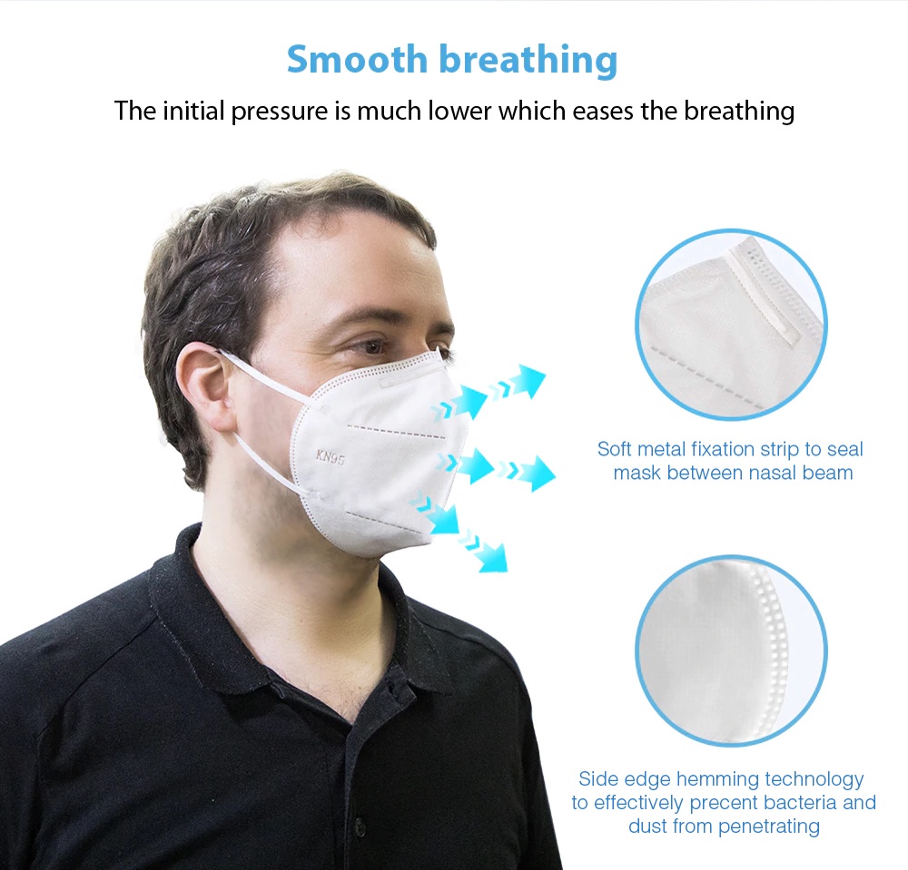 Indoplas KN95 Disposable Face Mask 50's Shopee Philippines