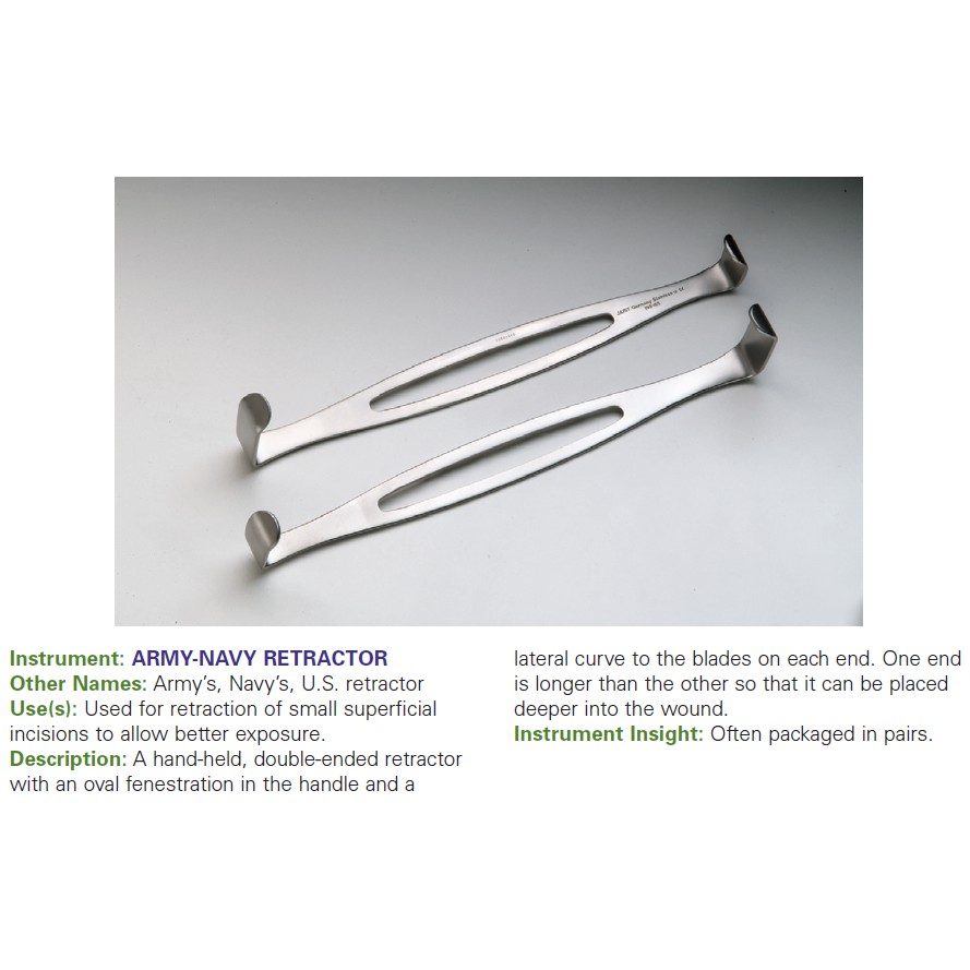 Army Navy Retractor Drawing
