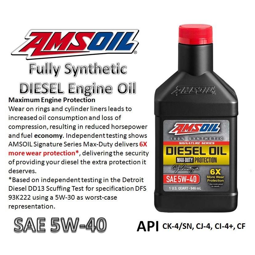 Amsoil 5w40 Diesel Shjones Ohmsjones