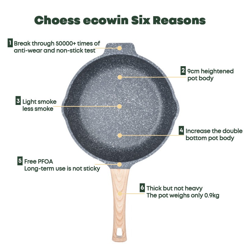 Ecowin kitchen utensils, Online Shop Shopee Philippines