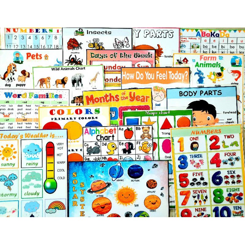 Laminated EDUCATIONAL CHARTS PAGE 1 for kids(teacher pher) Shopee
