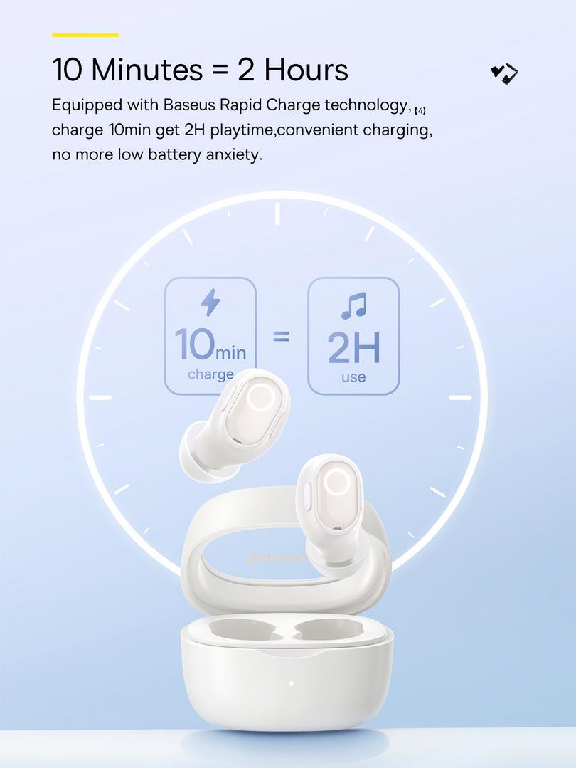 Buy 1 Take 1 Free Storage case WM02 TWS Bluetooth Wireless Earphones