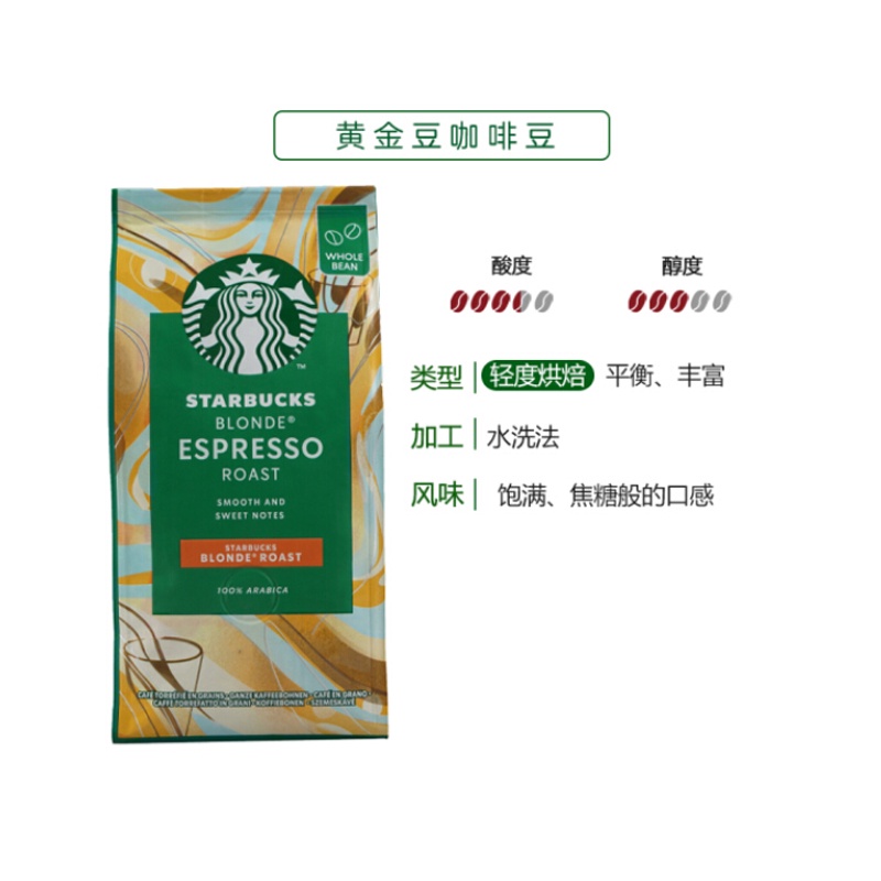 Coffee Bean Starbucks Coffee Beans Florna Columbia Concentrated Black