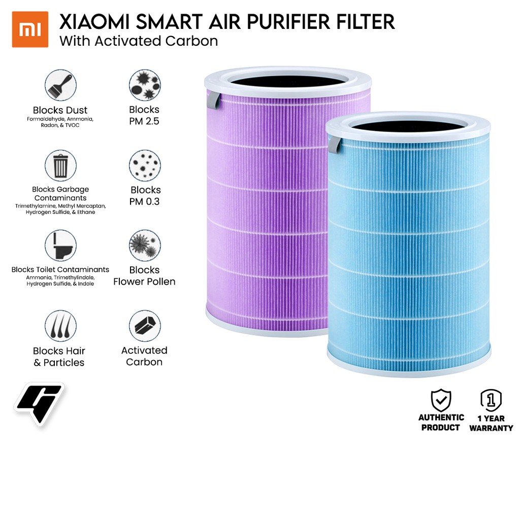 Xiaomi Smart Air Purifier Replacement Filters for Mi Smart Air Purifier