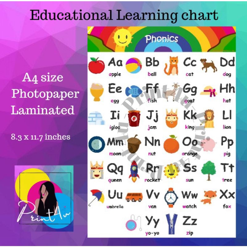 Phonics Kids Learning chart Laminated A4 Shopee Philippines