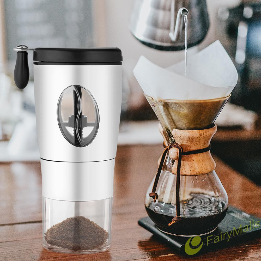 Coffee Grinder Manual Philippines COFFEEUK