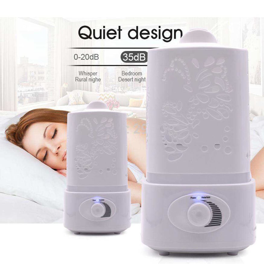 1.5L Ultrasonic Air Humidifier with LED Light Changing