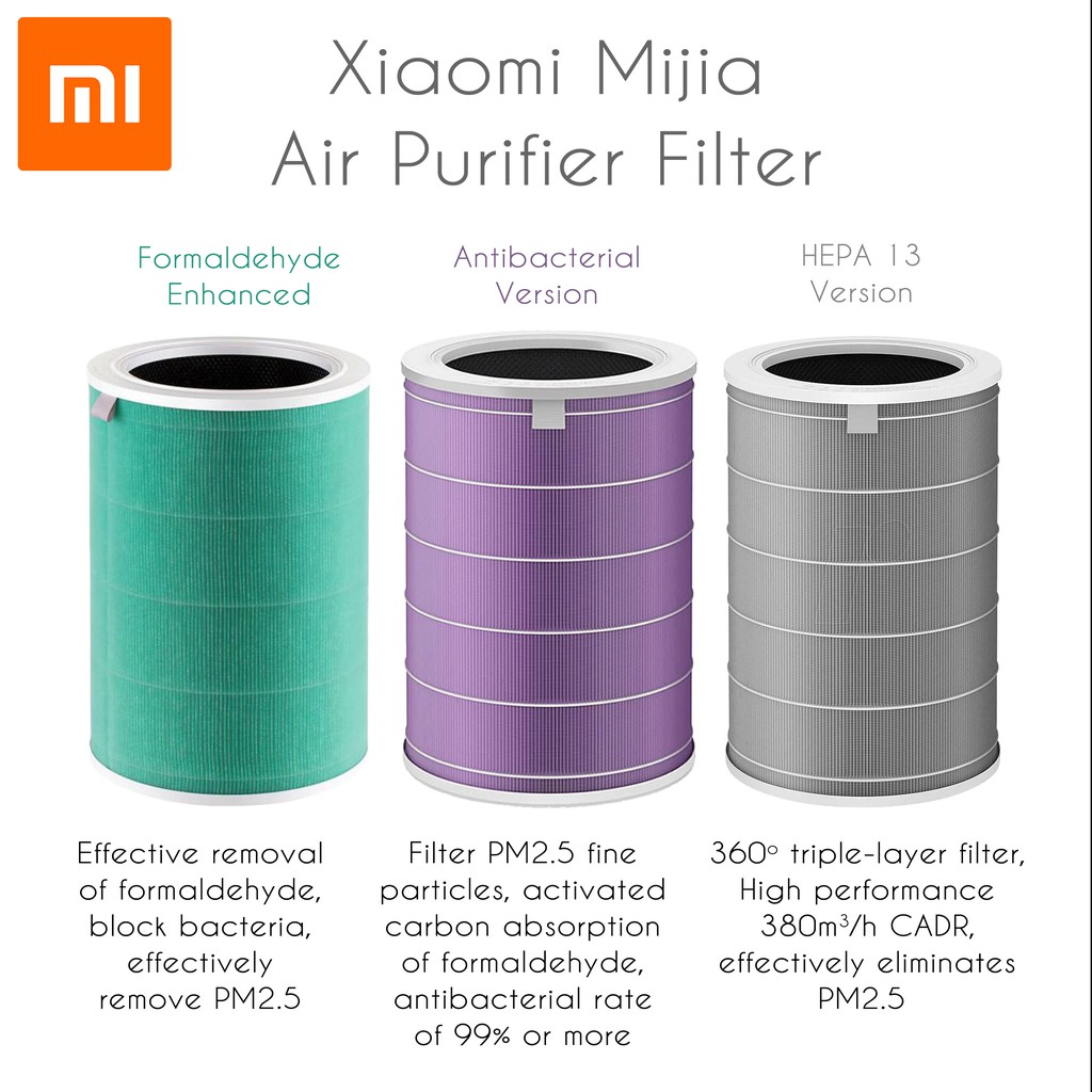 Xiaomi Mi Air Purifier 3 Layer HEPA Filter Replacement (Grey) OhMyMi