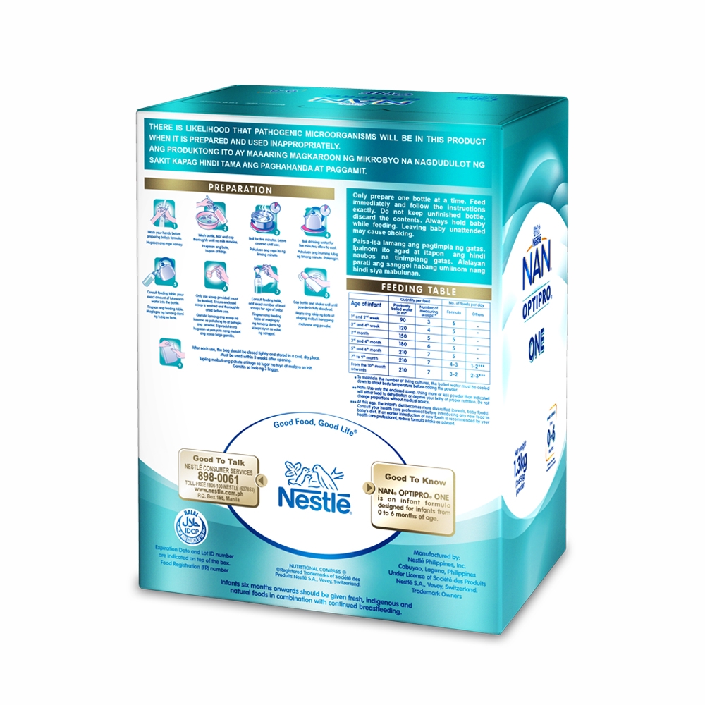 Nan Pro 1 Feeding Table I Decoration Ideas