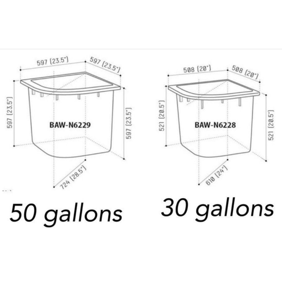 Kolah Mandi 30 Gallon Polymate Water Tub Kolam Mandi Air Tangki