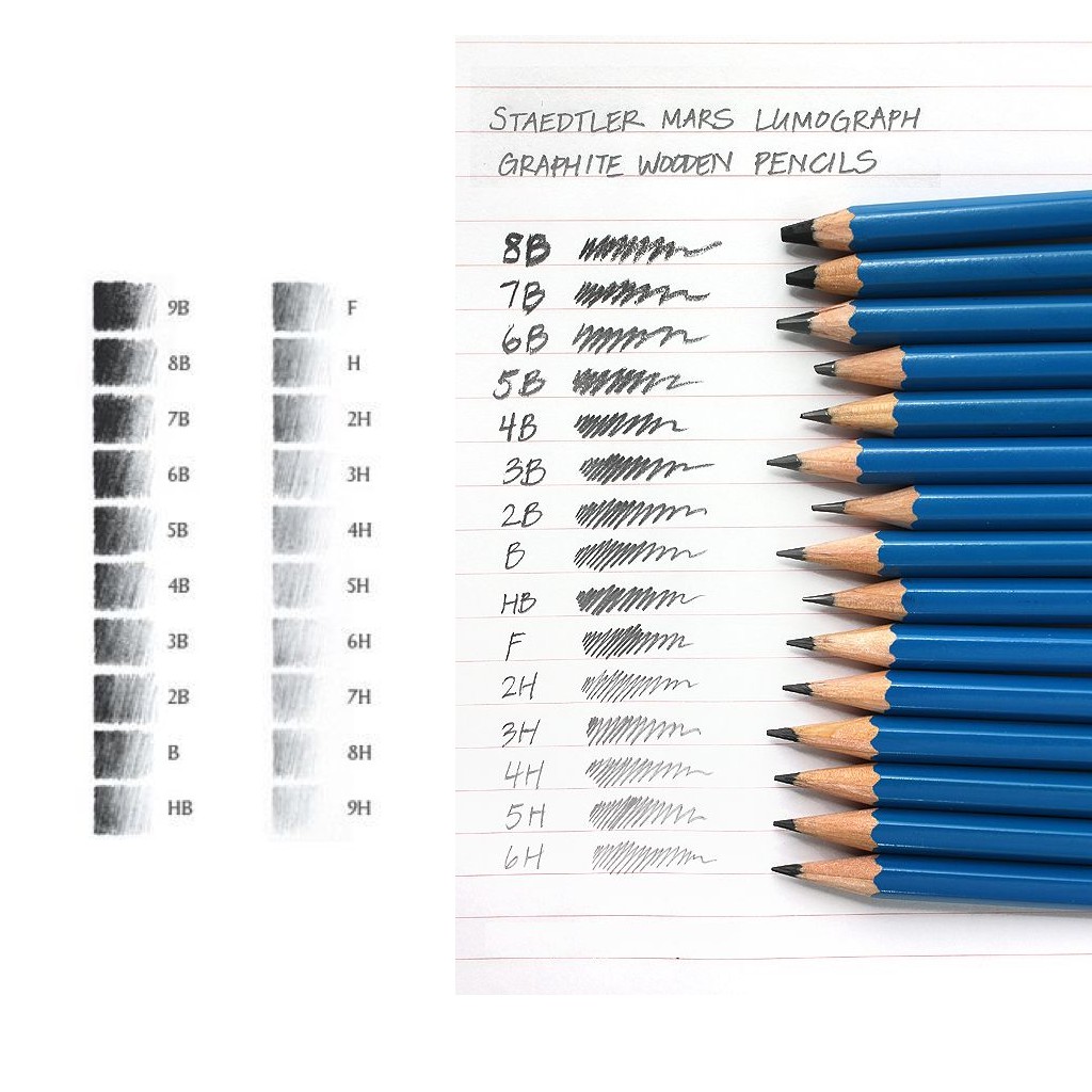 Staedtler Pencils is rated the best in 09/2023 BeeCost