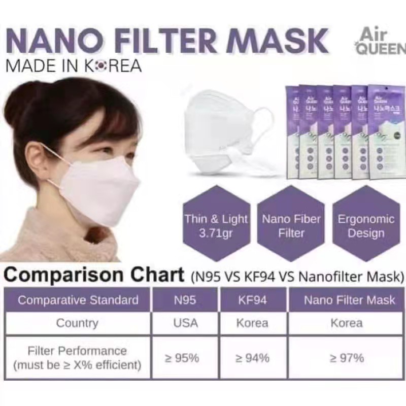 Air Queen Nano Fiber Mask Shopee Philippines