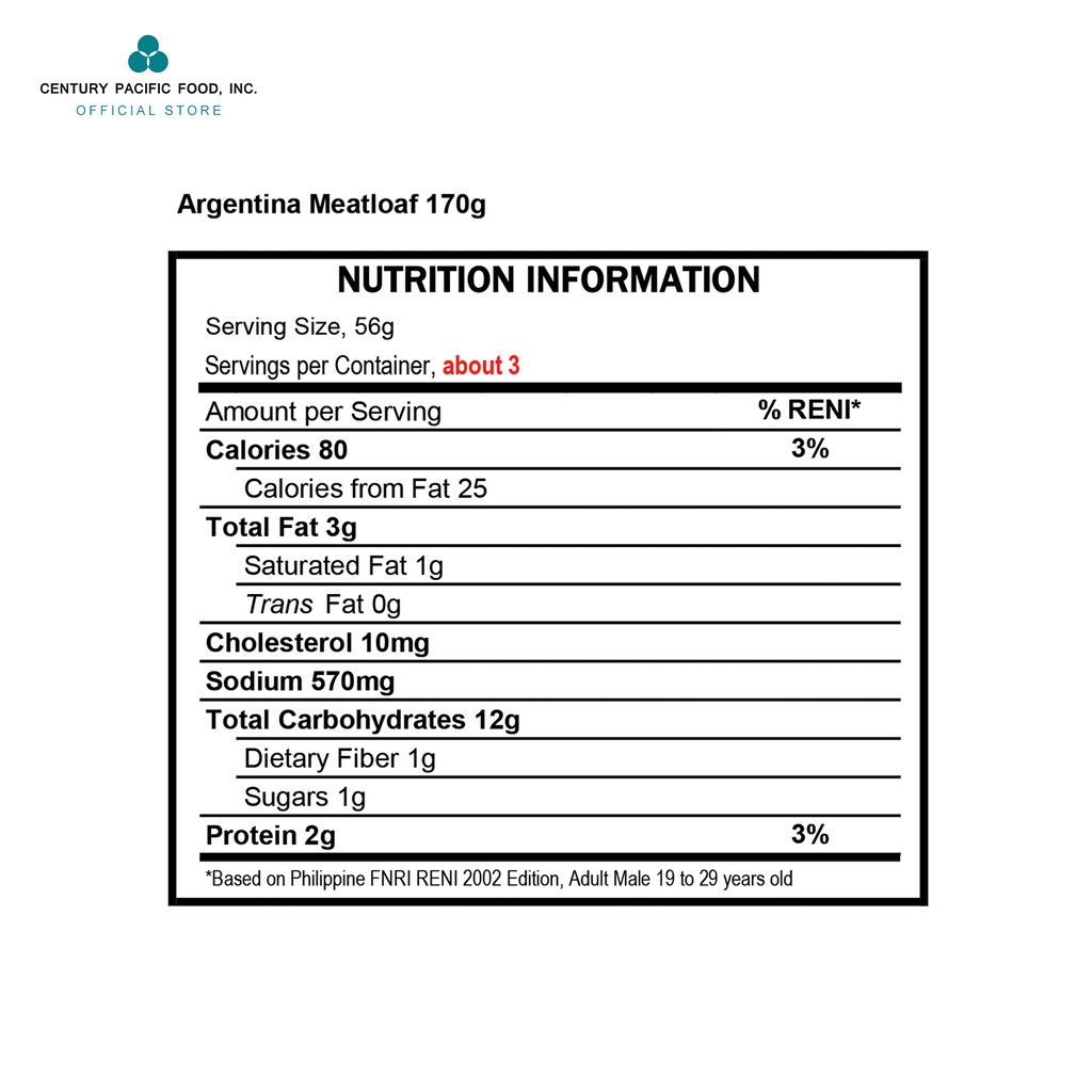 Meatloaf Nutrition Facts Besto Blog