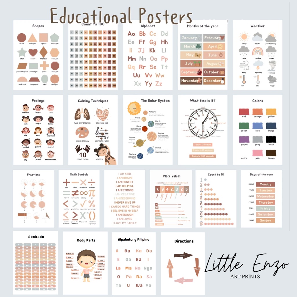 Laminated Set of 20 Educational Posters Set For Kids, Home School
