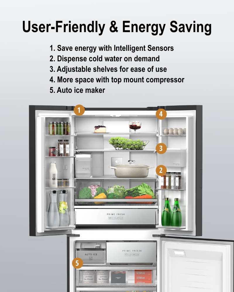 Panasonic NRCW530XMMP 17.4 cu. ft. French Glass Door Bottom Freezer No