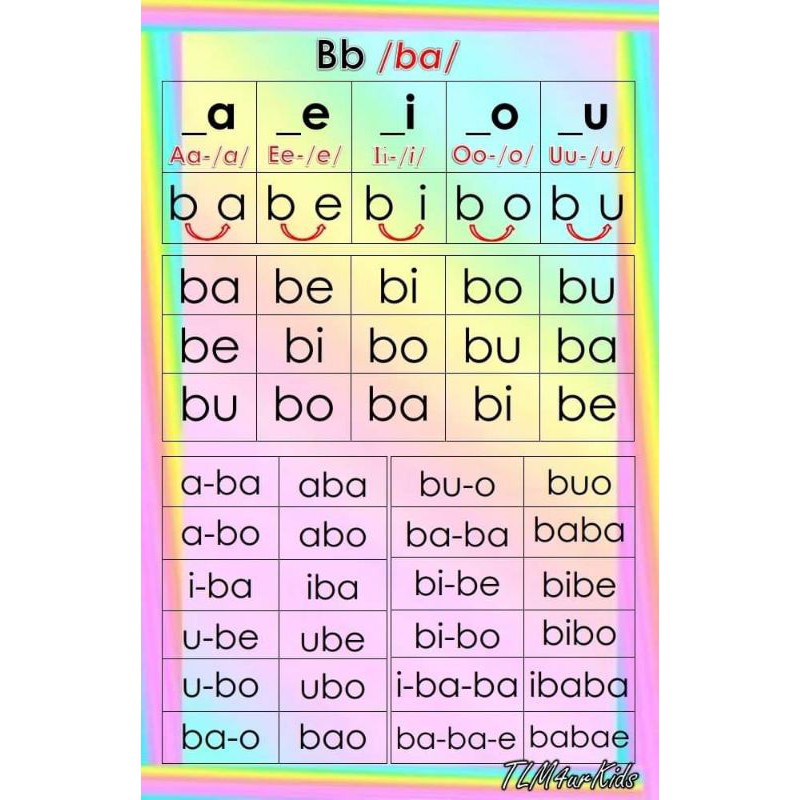 Abaka Reading Tagalog B&W | Shopee Philippines