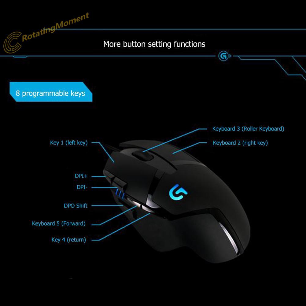 Logitech G402 Software What Is Logitech G402 Software How To Install In Windows 10 Mac Download Logitech G402 Driver Update Utility