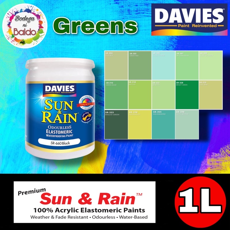 Davies Sun Rain Elastomeric Paint Gallon Liters Odorless Odourless