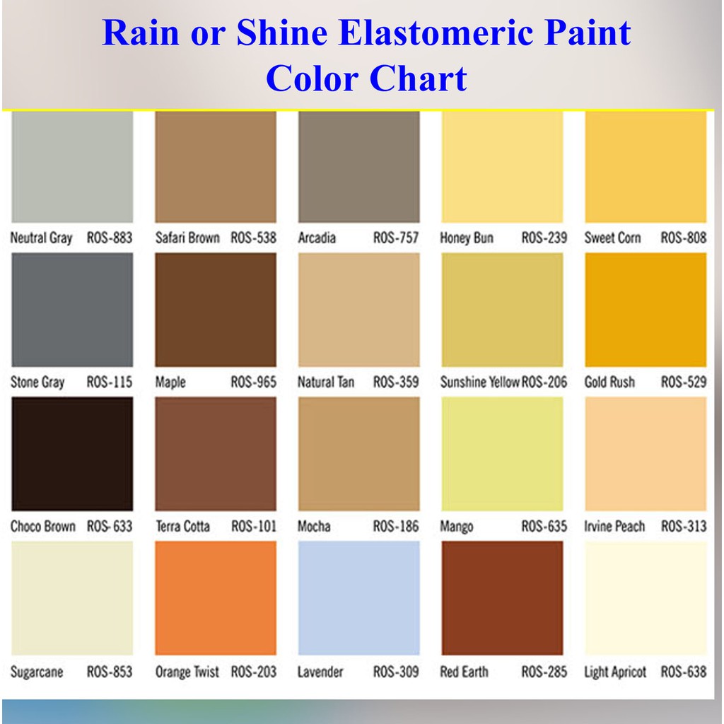 Rain or Shine Elastomeric Waterproofing Paint Pail / 16 Liters Chart