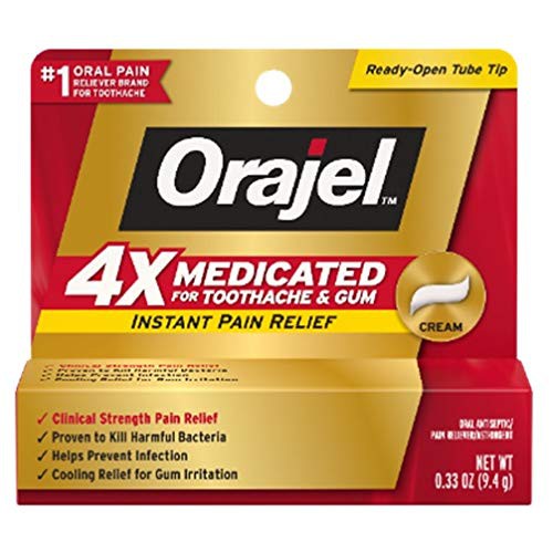 35+ Terbaik Untuk Medicine For Toothache Ph Keep Me Blog's