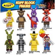Is Five Nights At Freddy s Appropriate For 6 Year Olds