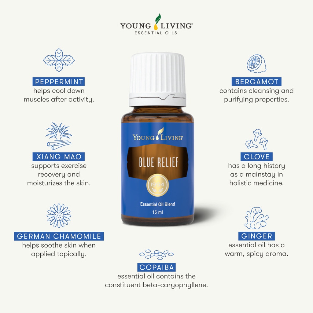 Young Living Blue Relief 15ml / Northern Lights Black Spruce 15ml
