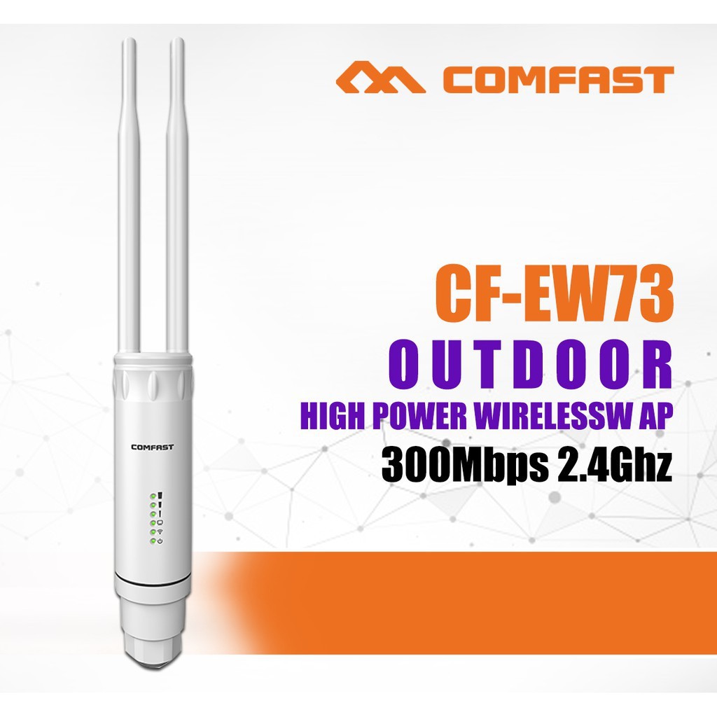 Comfast CF ew73 for Piso wifi Outdoor Omnidirectional Antenna