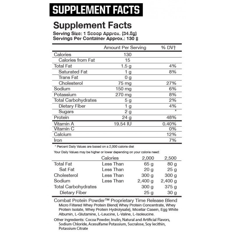 Musclepharm Combat Protein Powder Nutrition Facts Blog Dandk