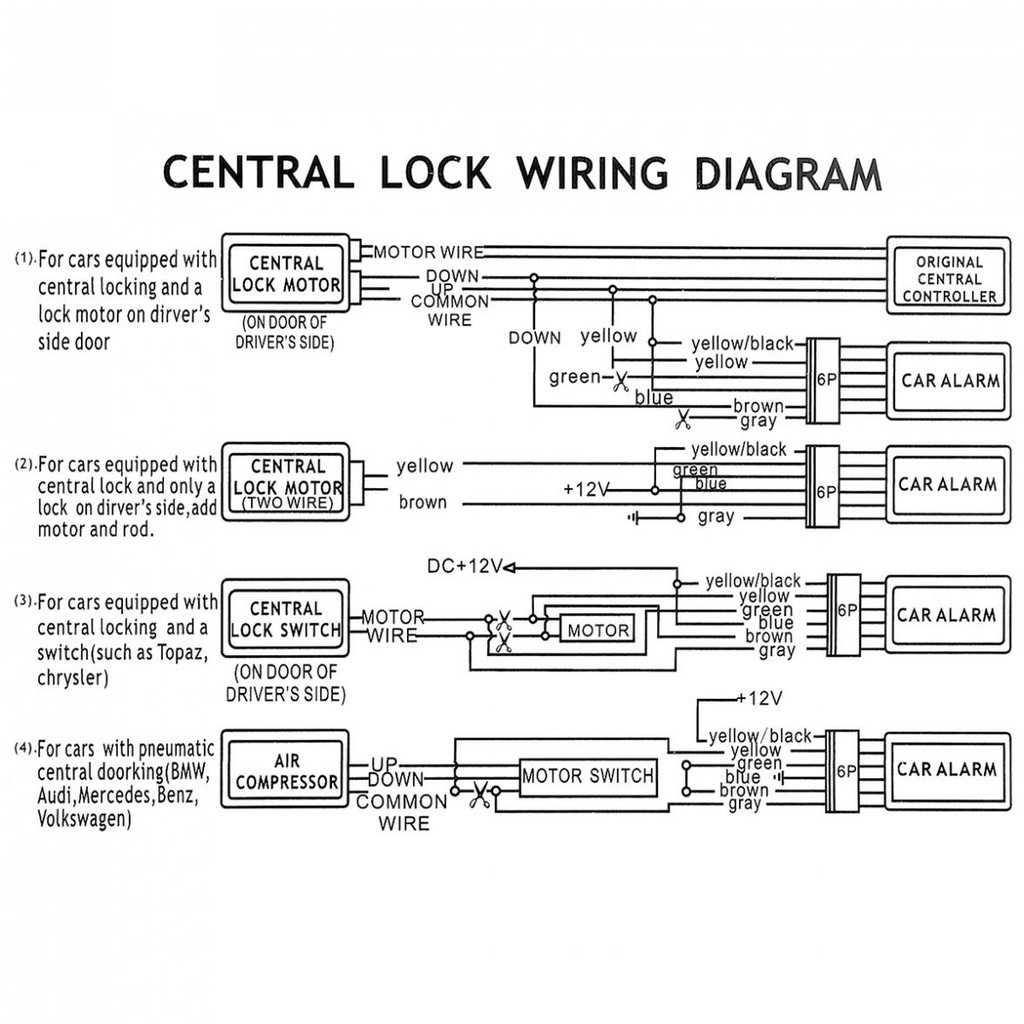 Wiring Diagram Of Car Alarm System Wiring Digital and Schematic