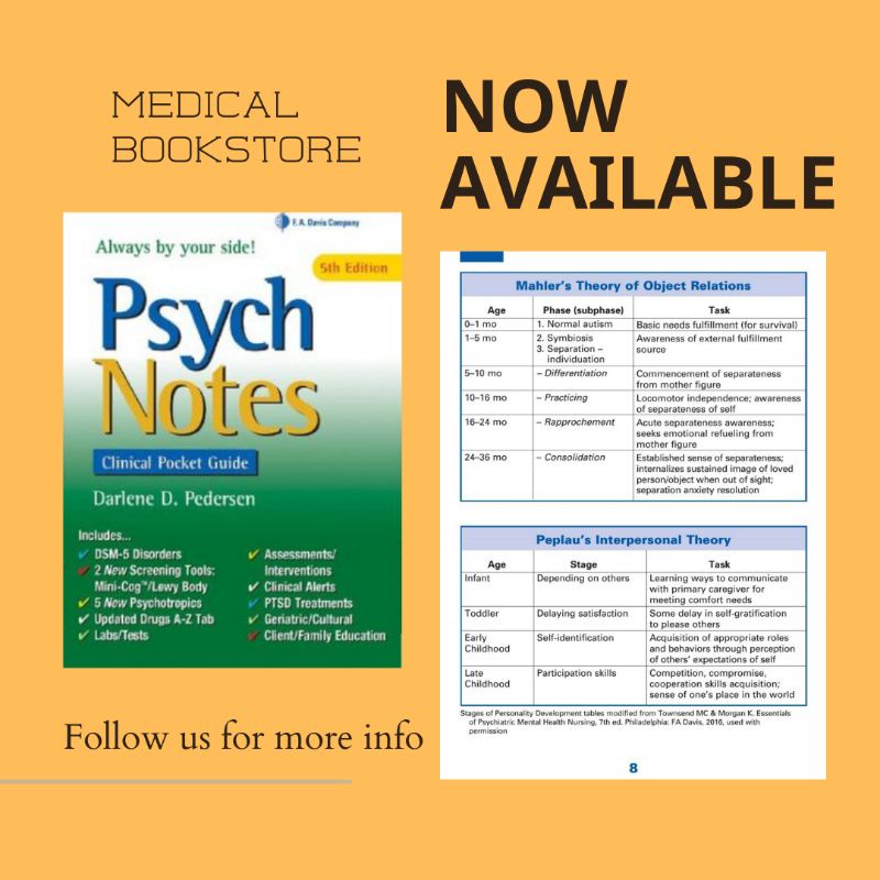 Psych Notes, Clinical Pocket Guide, 5th edition Shopee Philippines