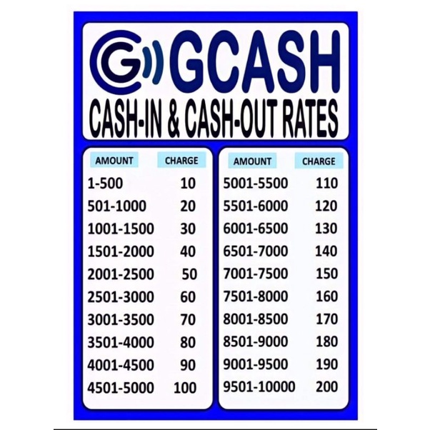 GCASH CASH IN CASH OUT RATES A4 LAMINATED SIGNAGE Shopee Philippines