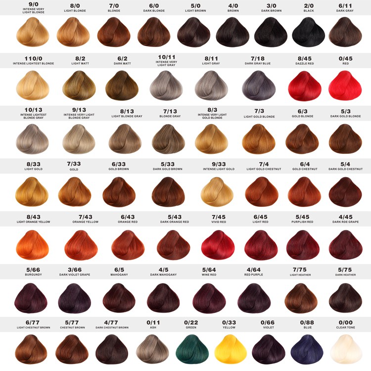 hair color chart bremod ultimo info blog - bremod hair color chart on