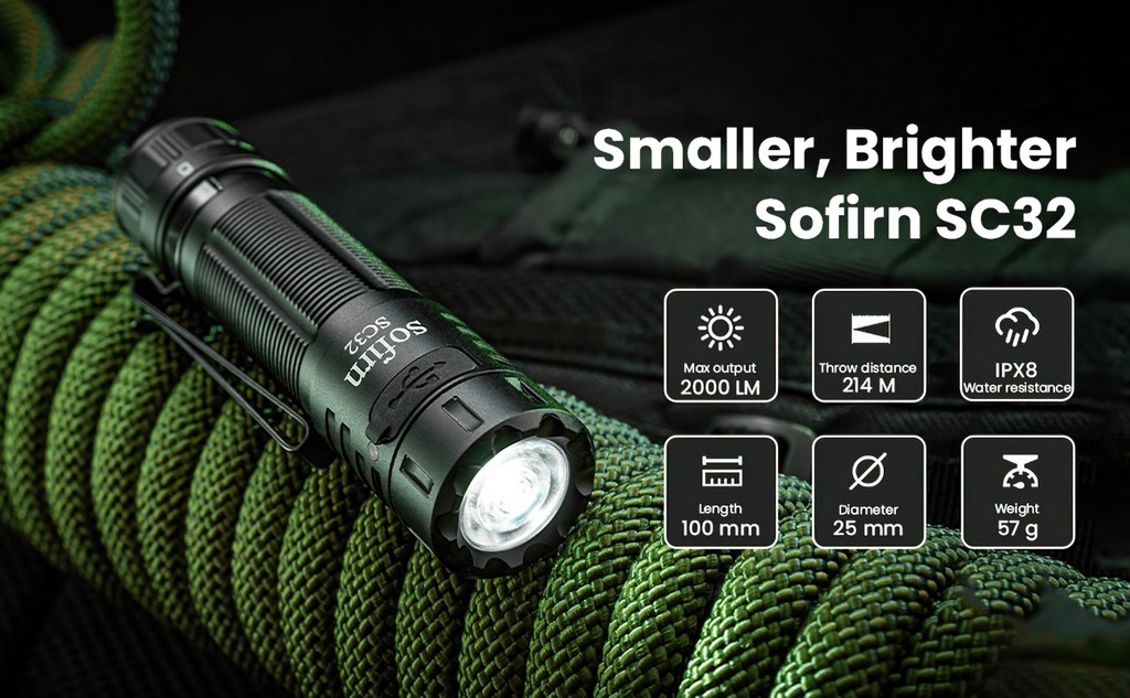 Sofirn SC32 LED Flashlight Super Bright 2000 Lumen SST40 LED Light USBC