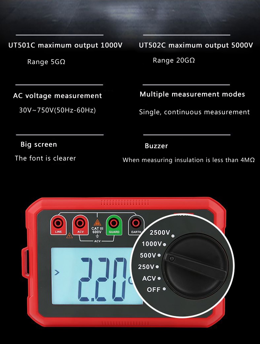 UNIT Digital Megohmmeter UT502C 2500V Insulation Resistance Tester