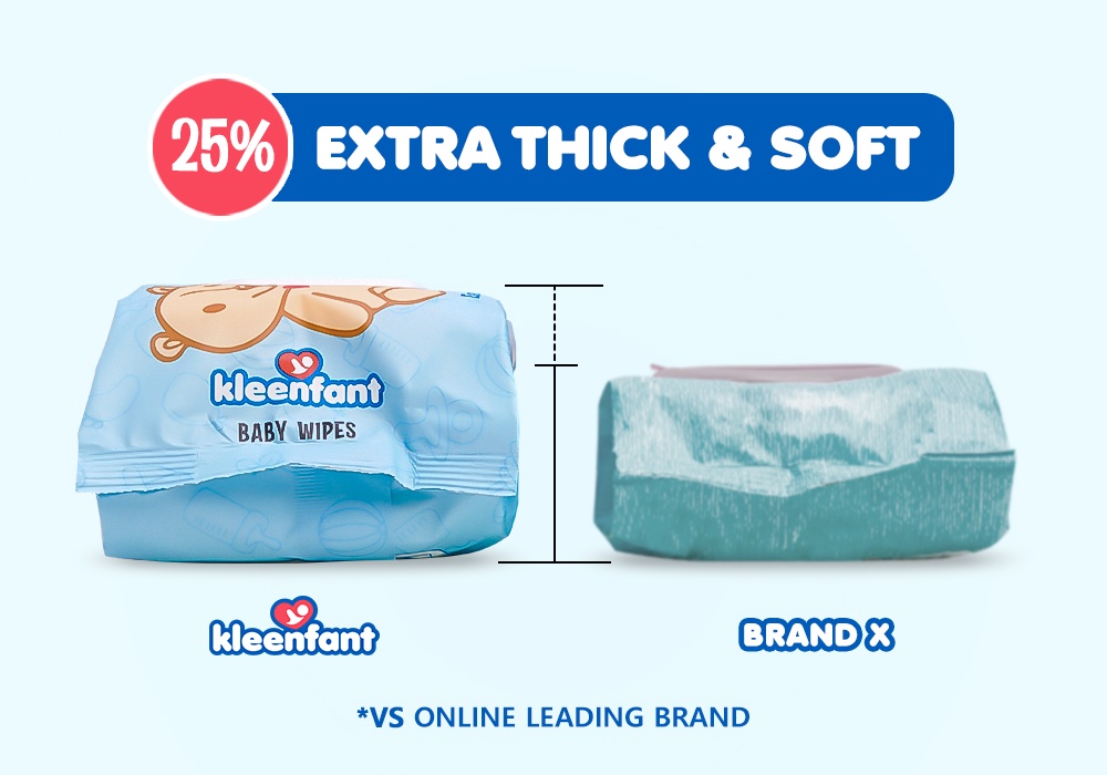 Kleenfant Baby Wipes Unscented 108 Sheets Box Set of 30 Newborn Wet