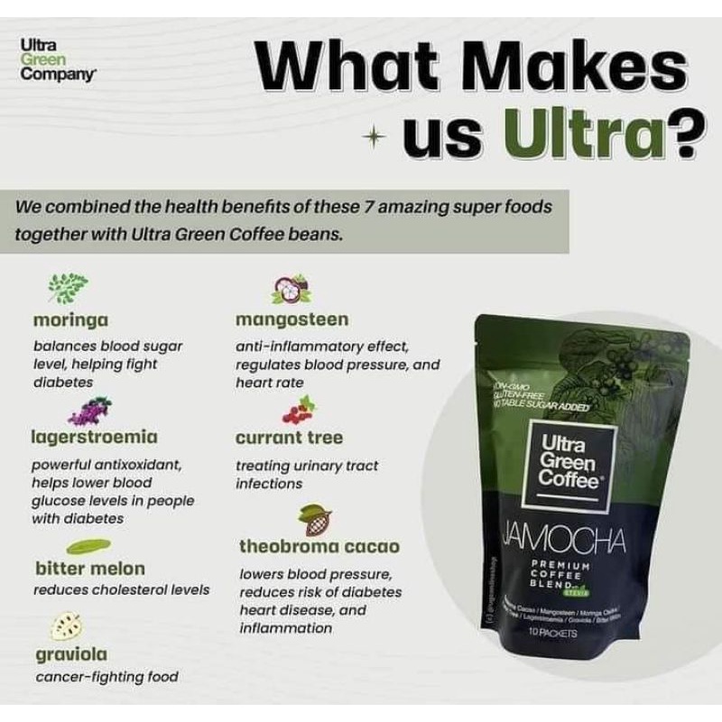 Jamocha Ultra Green Coffee Authentic & Original Shopee Philippines