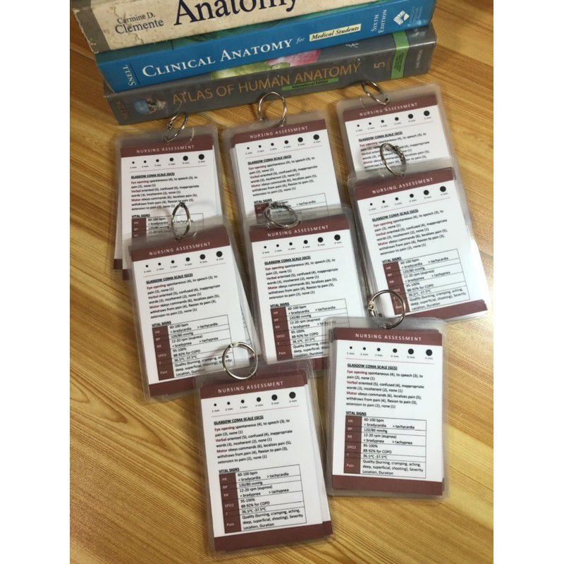 Nursing flashcards/Reviewer Shopee Philippines