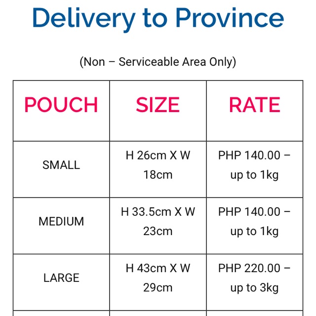 shopee express tracking philippines Una Wright