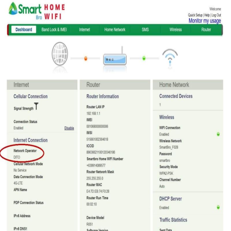 OPENLINE Smart Home wifi (r051) with DITO simcard presyo ₱1,040