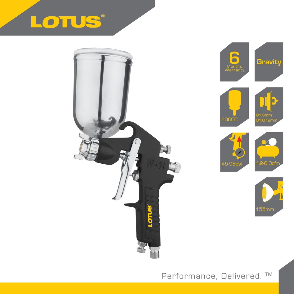 Lotus Spray Gun 400CC 1.3MM 98PSI LTSG710G Shopee Philippines