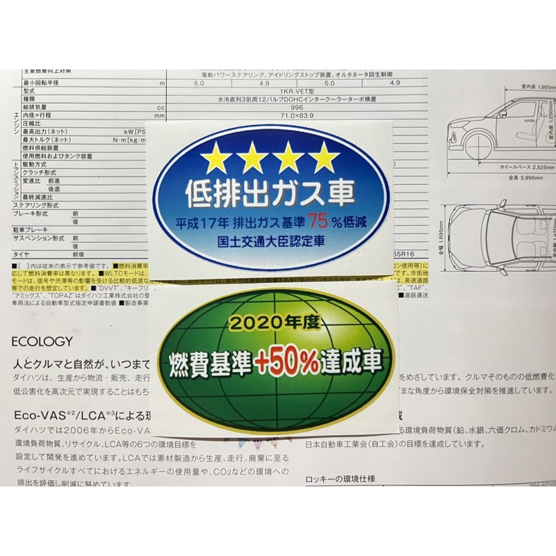 2pcs CBU 2020 50 Japanese Emission Sticker JDM Press Lamination Anti