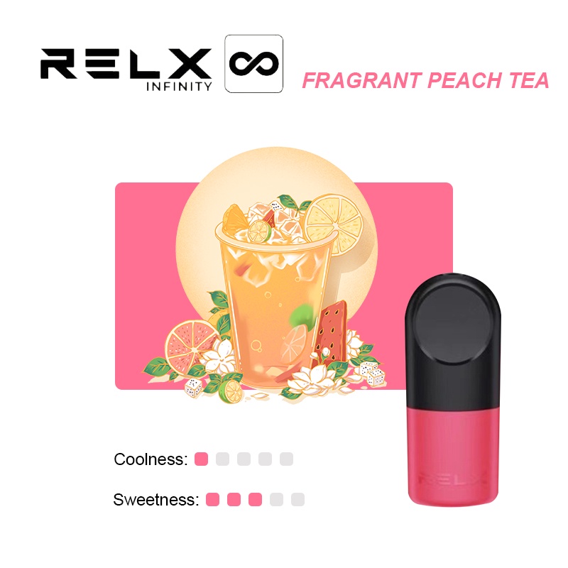 RELX PODS Relx Infinity Pods relx juices flavor mint for relx infinity