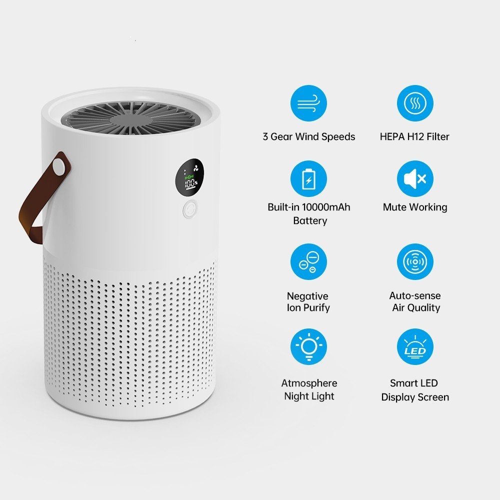 Air Purifier,Rechargerable Wireless Portable Intelligent Silent Home