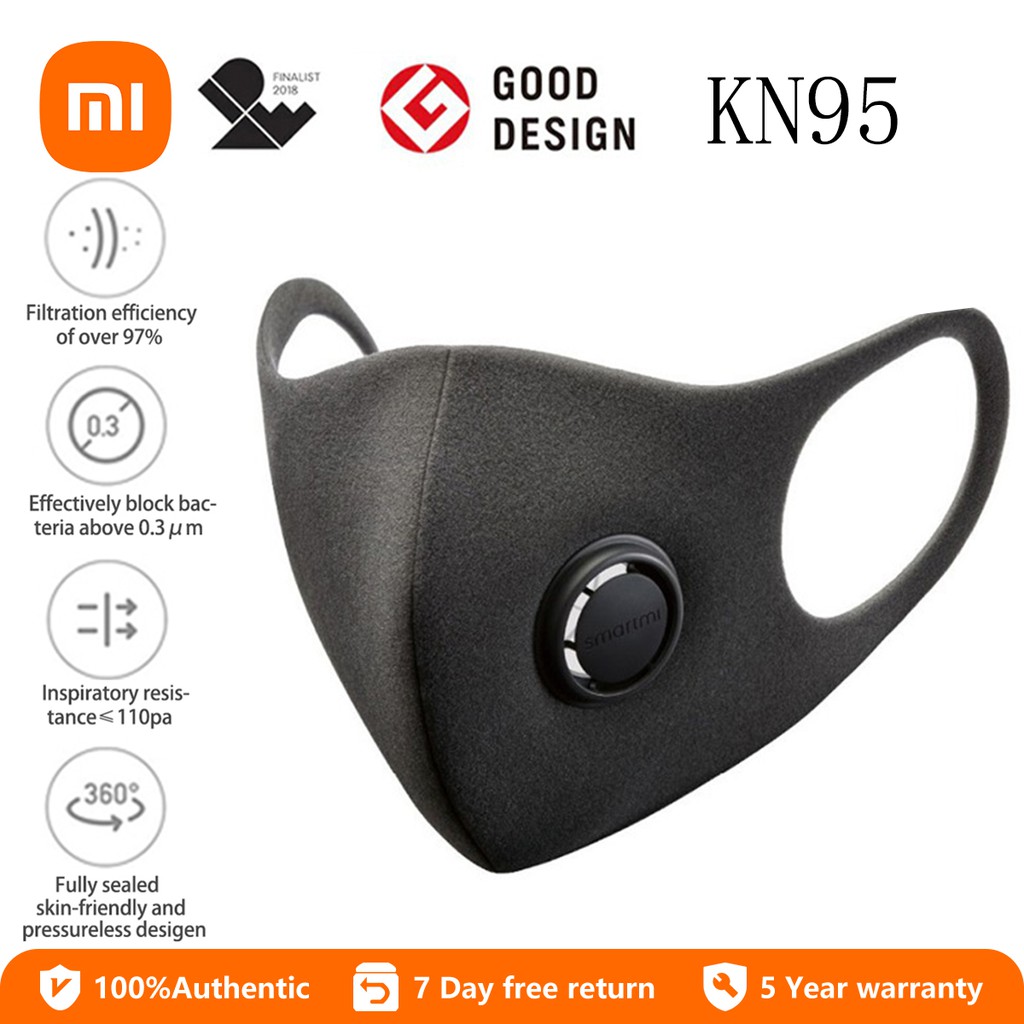 Xiaomi Original Authentic Smartmi KN95 3D Face Mask Washable Anti