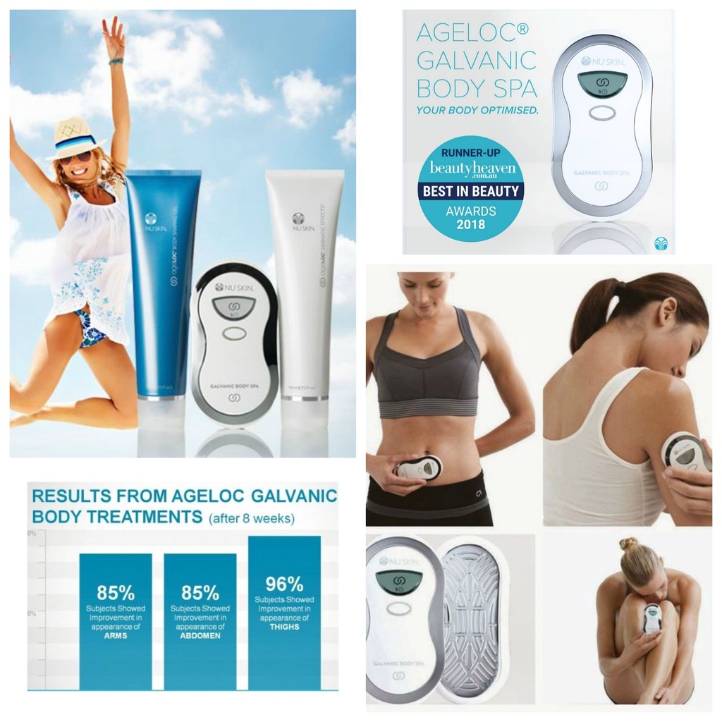 Nuskin Nu Skin Ageloc Galvanic Body Spa Machine + Body Shiping Gel