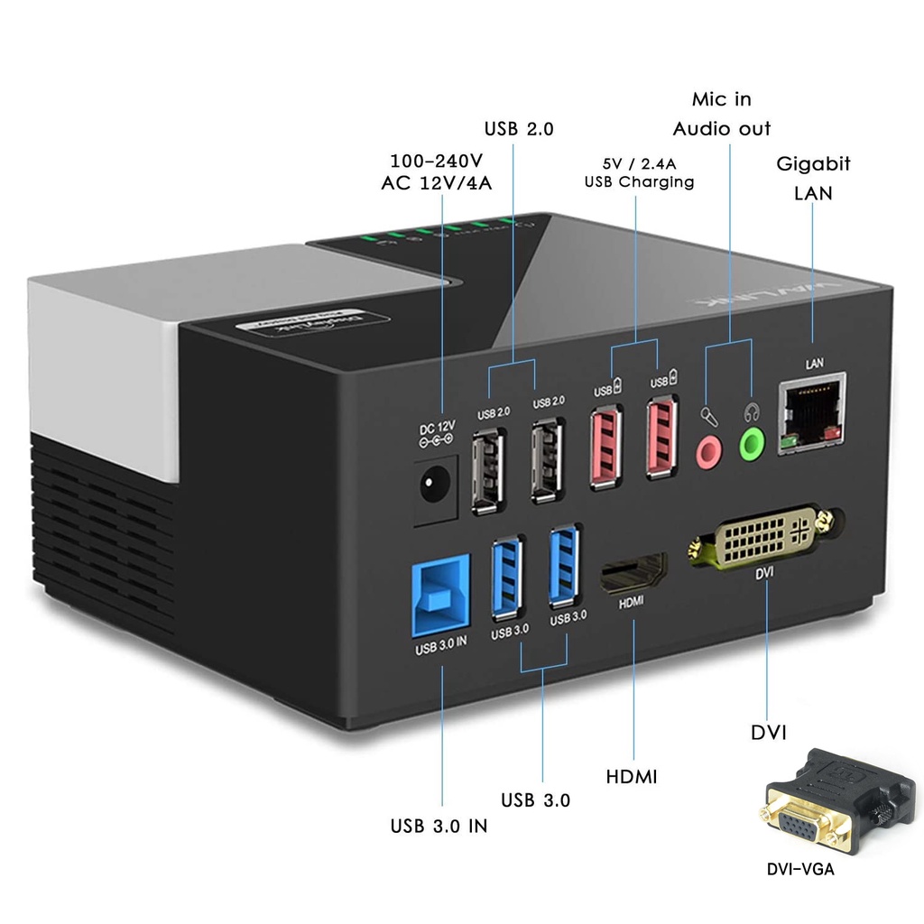 Wavlink Universal USB 3.0 DisplayLink 2k Dual 1080p Video Docking