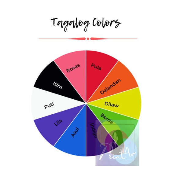 Color english tagalog kids learning chart Laminated waterproof Shopee